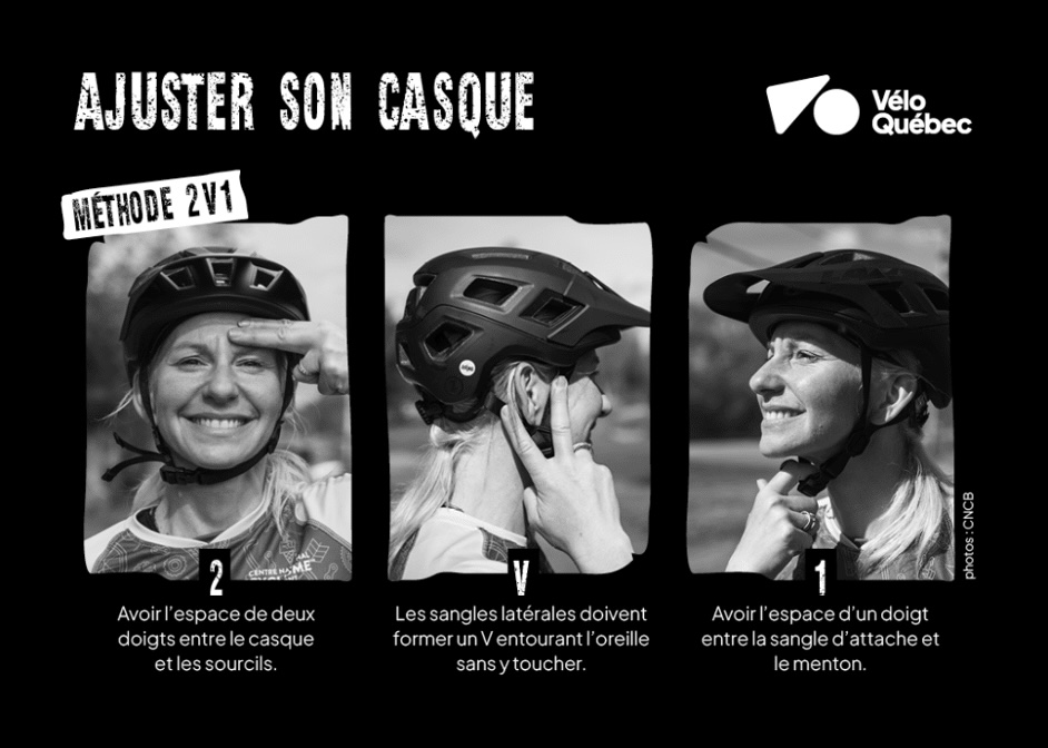 Ajustement casque vélo