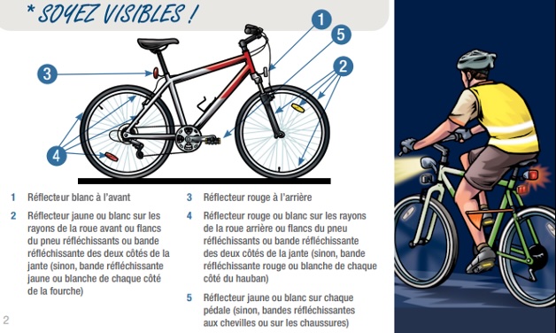 Visibilité en vélo